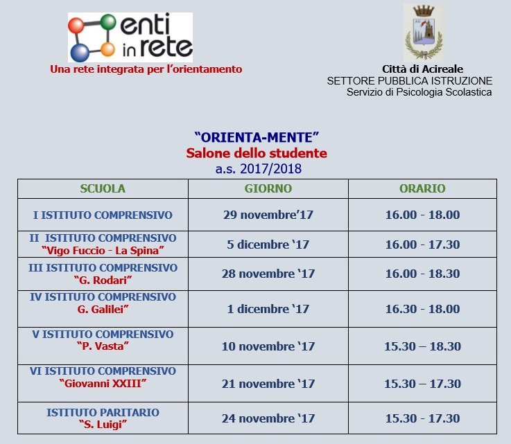 orienta-mente-acireale